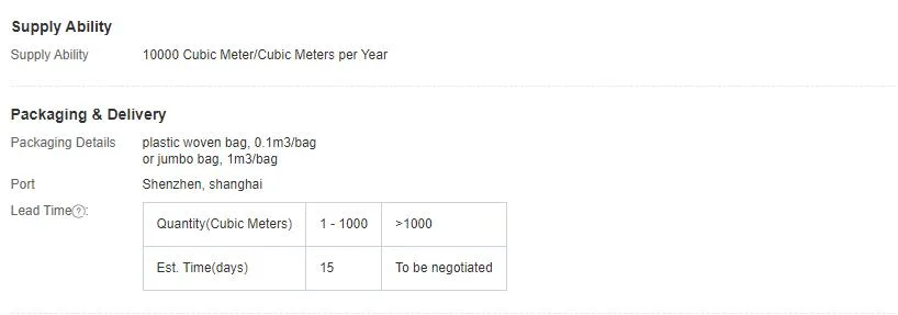 Mbbr Bio Filter Media/ Mbbr in Water Treatment for Sewage Treatment Plant